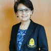 ผศ.ดร.พุทธชาติ แผนสมบุญ
